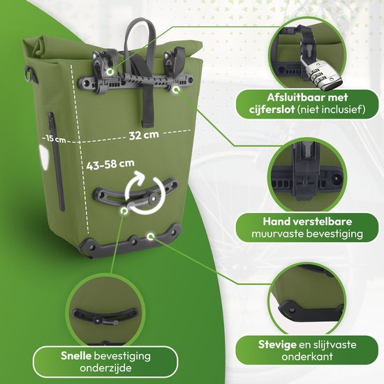 Ekostar online shopping - 2in1 Fietstas - Waterdicht - Duurzaam - TPU - Olijf Groen - Fietstas enkele - Fietstassen electrische fietsen van Ekostar — afbeelding 3