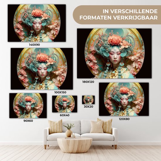 Un collage d'une peinture d'une femme asiatique avec une grande coiffe florale dans des tons pastel et bleus, montré dans différentes tailles.