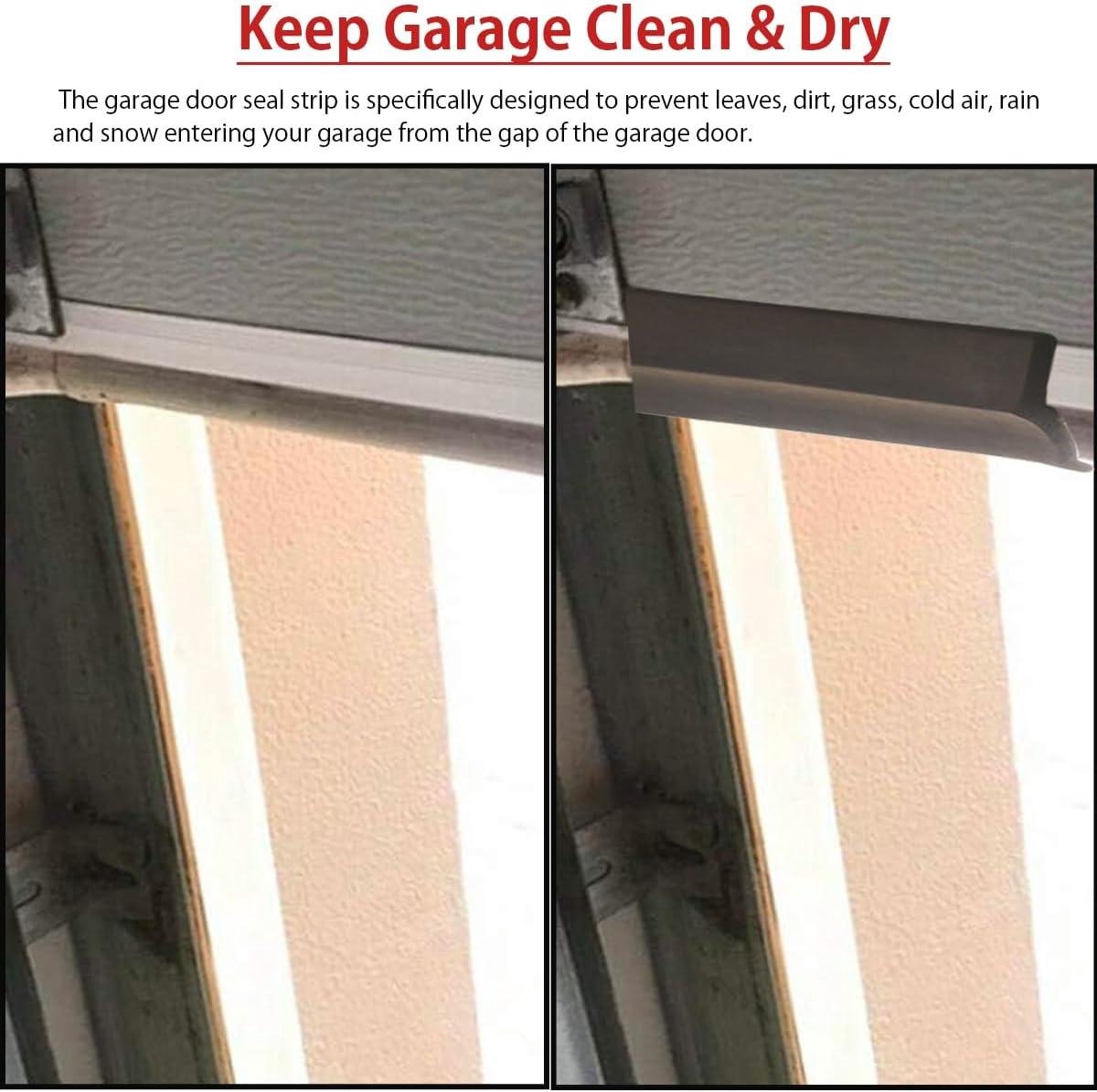 Drempelprofiel onder garagedeur, roldeur of rolluik