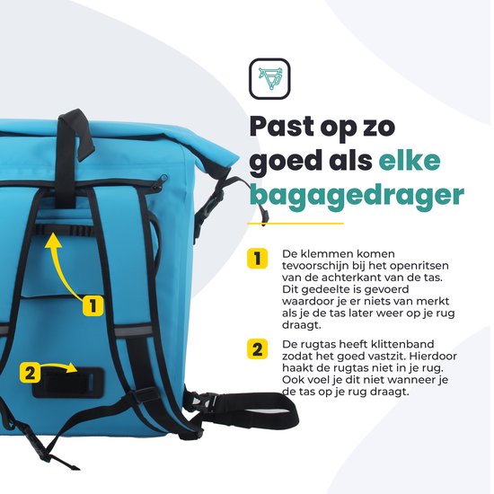 De achterkant van de blauwe fietstas toont de bevestigingsmogelijkheden voor de bagagedrager.