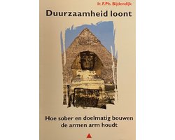 Duurzaamheid loont