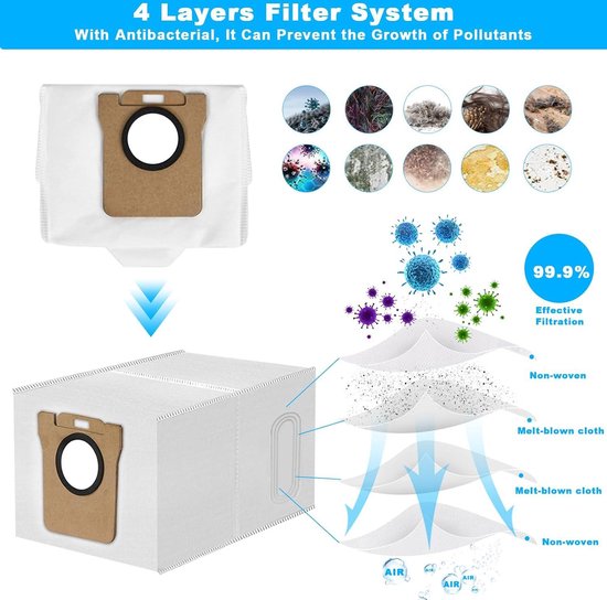 Foto: 12 stuks stofzakken voor dreame l10s ultra en l20 ultra stofzuigerzakken voor dreame l10 ultra en l20 ultra automatisch reinigingsstation 25 liter grote capaciteit accessoires