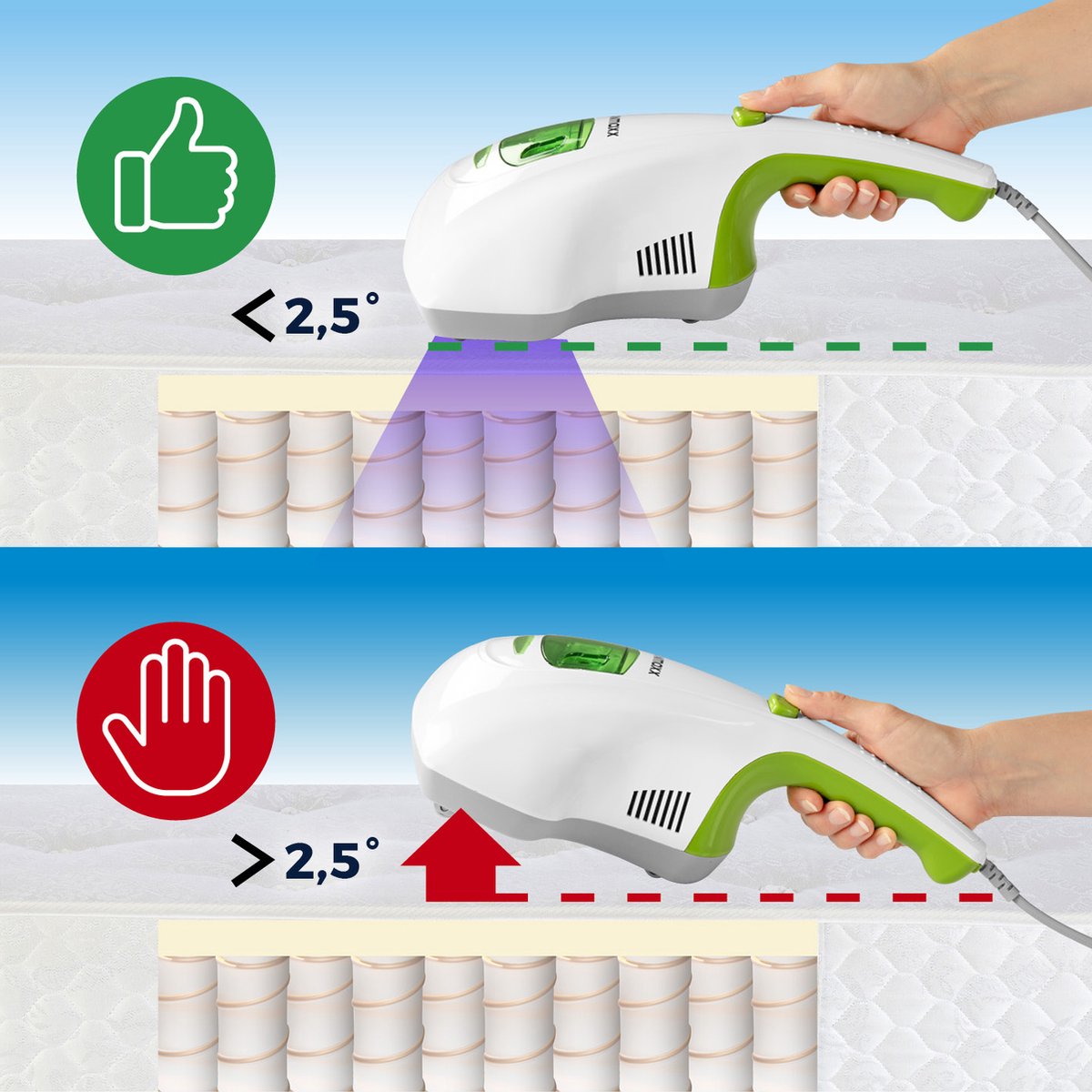 CleanMaxx Handstofzuiger Kruimeldief met Oplaadbare Batterij - afbeelding 3