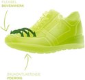 Illustratie van een zwarte sneaker met pijlen die de flexibele bovenkant en drukontlastende voering aanduiden.