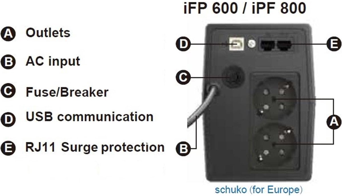 Fsp Fortron Ifp800 Ups 800 Va voeding - afbeelding 3