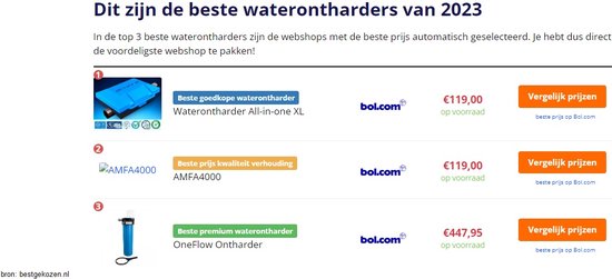 Blauwe en zwarte waterontharder.