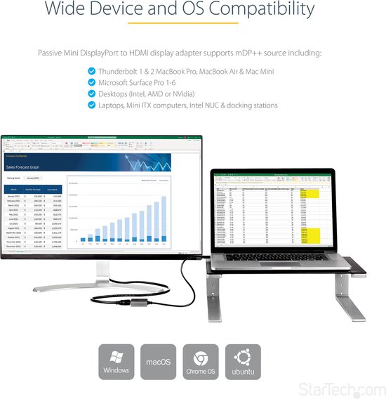 Adaptateur Mini DisplayPort Vers HDMI 1080p 60Hz - Câble Intégré 30cm Pour MacBook, Surface Pro, PC - Connexion Simple - 8