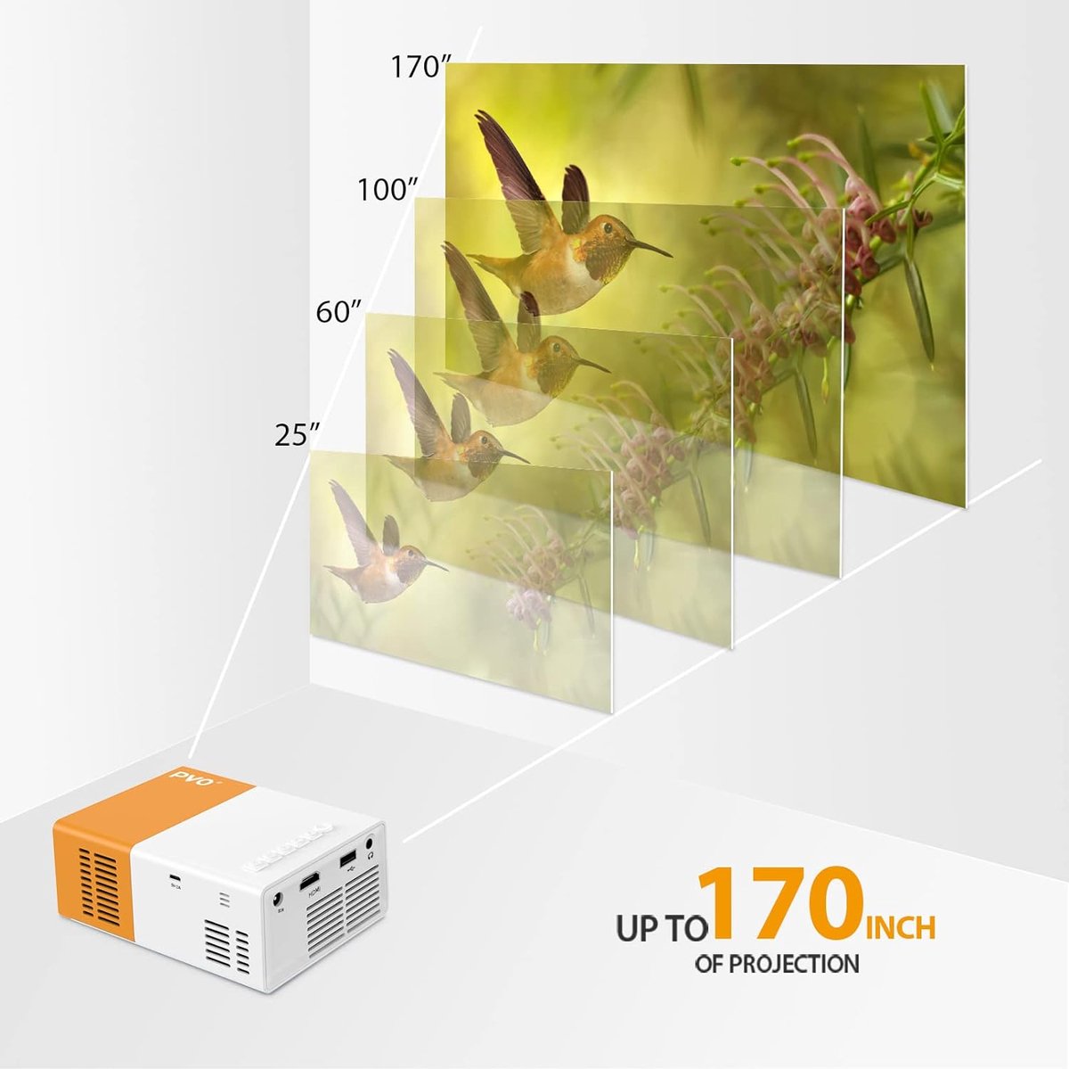 Mini Beamer, PVO Draagbare Beamer Voor Cartoon, Kindercadeau Geschenk Buitenfilmprojector Led Full Hd Pico Videoprojector Voor Thuisbioscoopfilmprojector Met Hdmi Usb Tv Av Interfaces En Afstandsbed