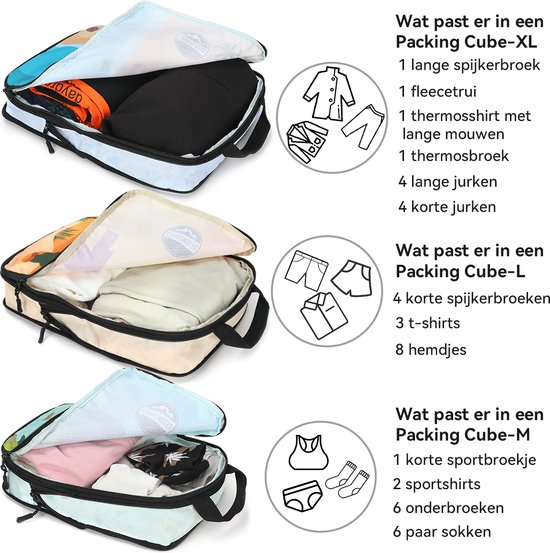 Illustratie die de inhoud van de packing cubes toont: kledingstukken zoals broeken, truien, jurken en sokken.