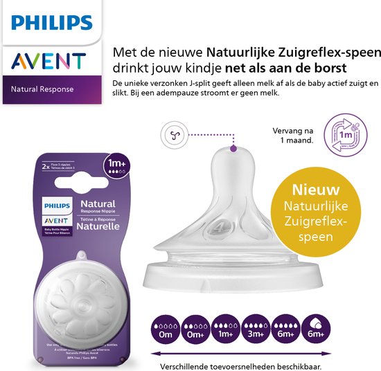 Philips Avent Natural Response speen met flow 4, 1m+.