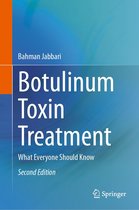 Botulinum Toxin Treatment