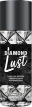 Designer Skin- Diamond Lust