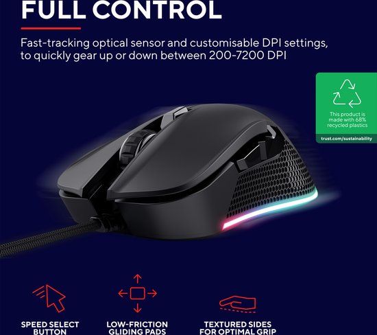 Trust GXT 922 Ybar - Gaming Muis - Bedraad - 7200 DPI - RGB Verlichting - Zwart