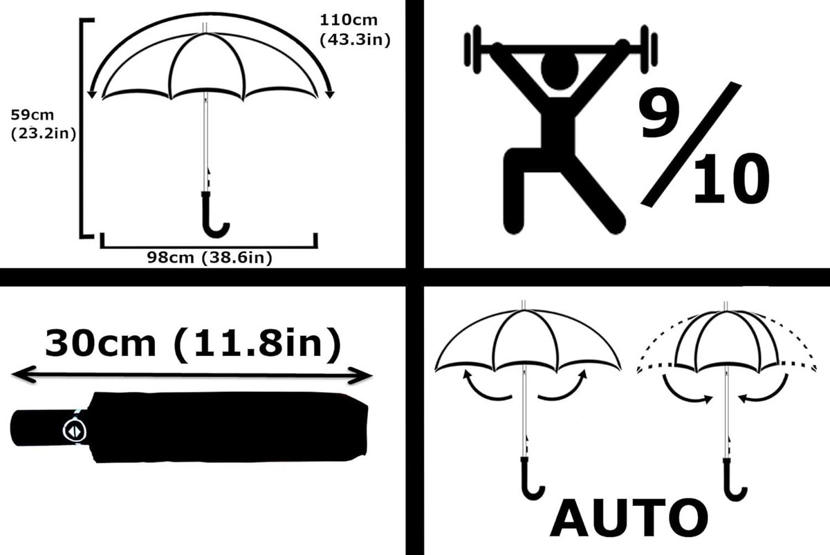 Winddicht 80 km/u StormDefender - Sterke Glasvezel Frame - Geventileerde Dubbele Scherm - Compact Kleine Opvouwbare Paraplu - Automatisch Openen en Sluiten — cadeau in Sport & Outdoor - foto 4