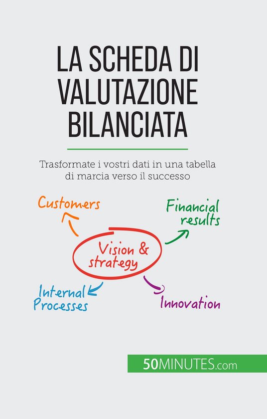 La scheda di valutazione bilanciata - cover