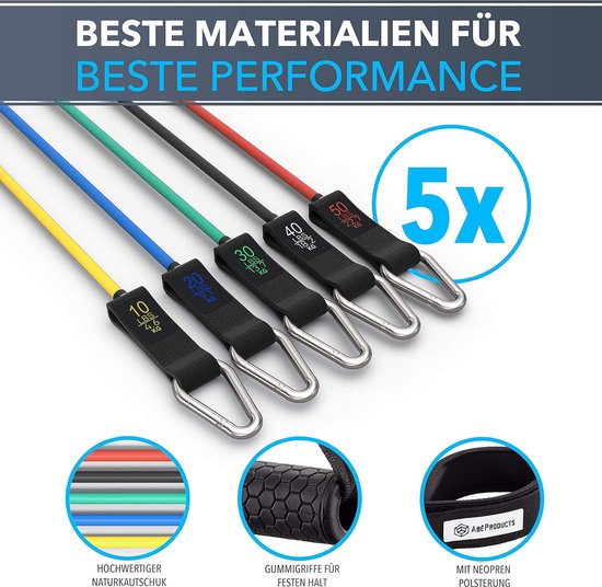 Fit Het Nieuwe Jaar In - Weerstandsbanden Voor Heupen En Benen Stofweerstandbanden Resistance Bands Set Booty Bands Voor Vrouwen En Mannen Fitness Band Voor Yoga En Pilates Fit Het Nieuwe Jaar In - Weerstandsbanden Voor Heupen En Benen Stofweerstandbanden Resistance Bands Set Booty Bands Voor Vrouwen En Mannen Fitness Band Voor Yoga En Pilates