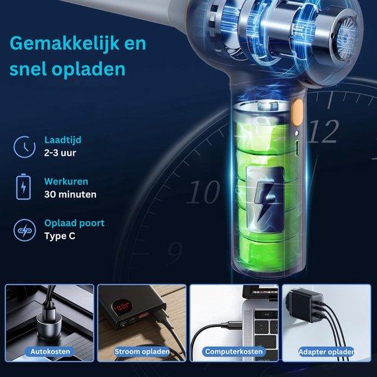 Recensies voor CleanMaxx Mijt handstofzuiger