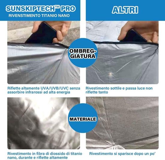 Pare-Soleil Voiture Parapluie Pliable 125x65cm - Protection UV Isolation Thermique Avec Sac De Rangement Pour Pare-Brise