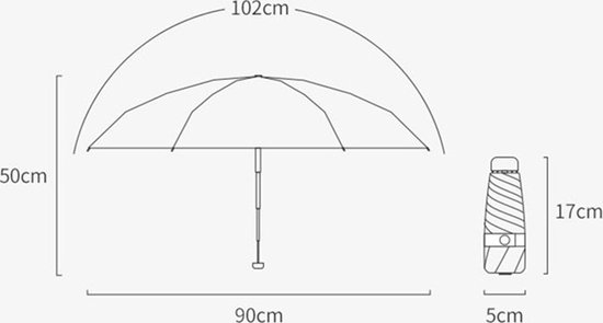 Diagram met afmetingen van een open paraplu (breedte 102cm, hoogte 50cm) en gesloten paraplu (hoogte 17cm, breedte 5cm).