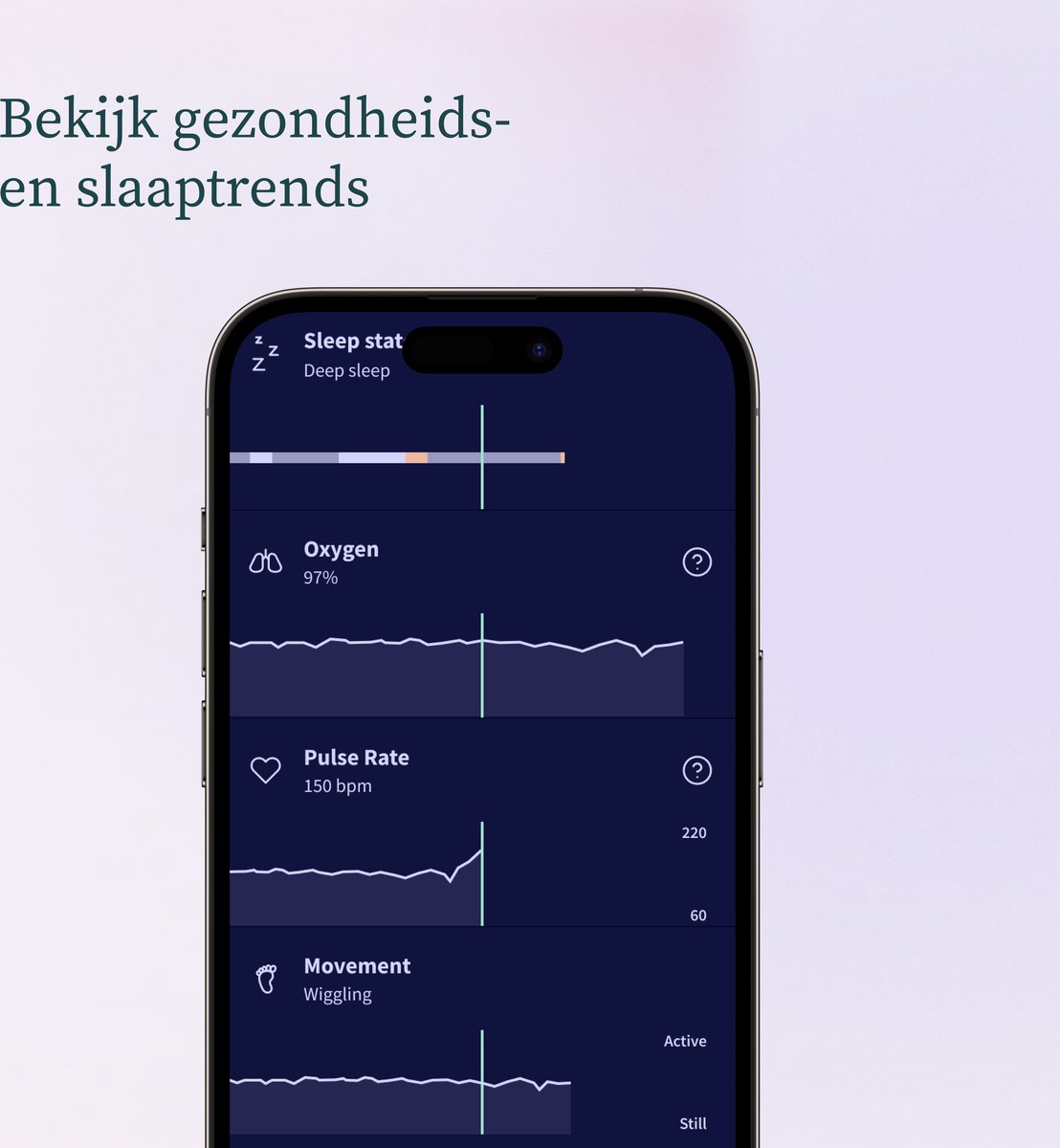 Afbeelding 2 van Owlet Dream Sock - Medisch gecertificeerde slimme babyfoon met live hartslag-, zuurstof- en gezondheidsmeldingen - Roze