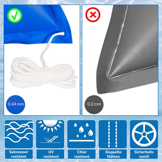UIRWAY Zwembadkussen Winter XL – 120×120 Cm, Luchtopblaasbaar, Met Dubbele Naad, Reparatieset En 15 Meter Touw, Voor Vorstbescherming