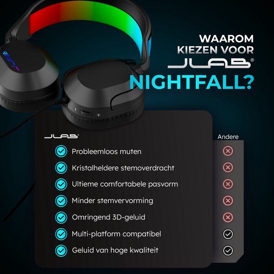 JLab Nightfall Gaming Headset met Microfoon - Headset PS5 - Koptelefoon met microfoon - Headset geschikt voor Laptop, PC, PS5, XBOX en Nintendo Switch - Verwisselbare Hoofdband