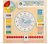 Calendar clock - English