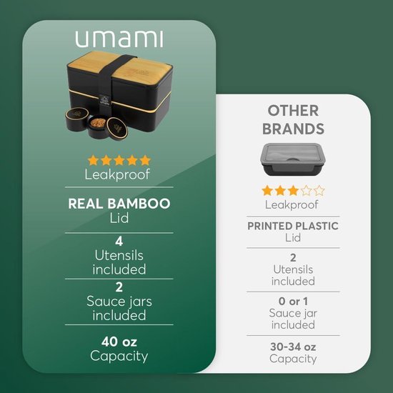 Umami Bento-box voor volwassenen met gebruiksvoorwerpen en lekvrije sauspotjes voor volwassenen