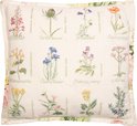 Un coussin blanc avec douze broderies en point de croix de diverses fleurs sauvages avec leurs noms.