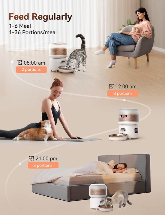Balimo Voerautomaat voor katten, 4 l, automatische voerdispenser voor katten, 1-4 maaltijden/dag, 10 seconden spraakopname, roestvrijstalen bak en draaislotdeksel, kattenvoerautomaat voor kleine en Balimo Voerautomaat voor katten, 4 l, automatische voerdispenser voor katten, 1-4 maaltijden/dag, 10 seconden spraakopname, roestvrijstalen bak en draaislotdeksel, kattenvoerautomaat voor kleine en