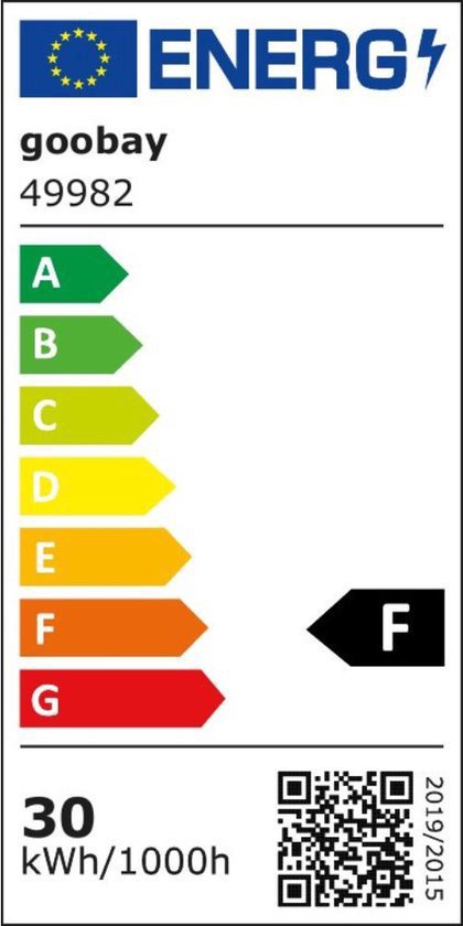 Parkeergarage-verlichting van : ontdek de vele voordelen