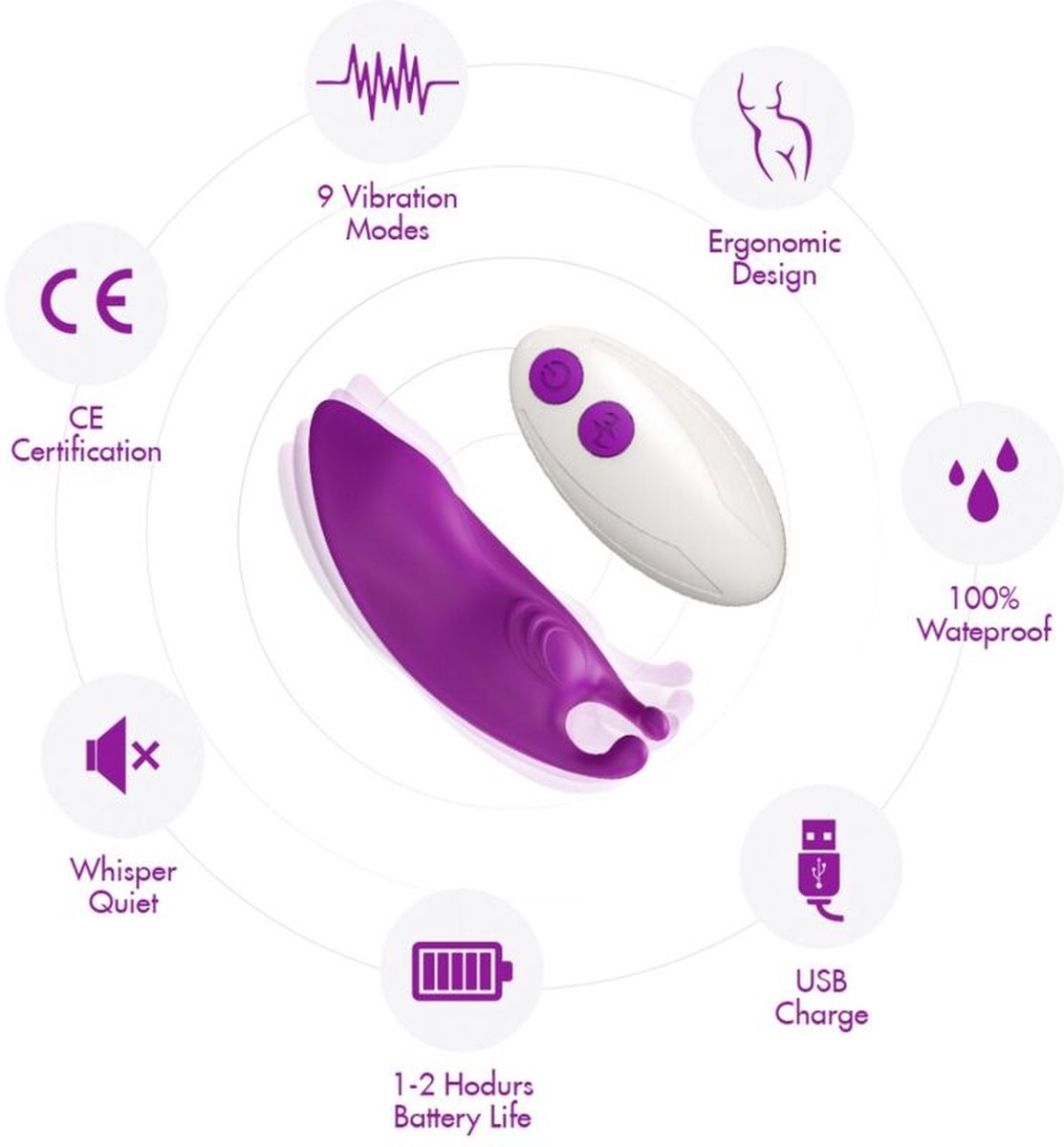 Goedkoopste ARMONY - HONEYBEE DRAAGBARE SLIP VIBRATOR G-SPOT AFSTANDSBEDIENING PAARS | VIBRATOR | VIBRATOR VOOR VROUW | SEKSSPEELTJES VOOR VROUW | SEKSSPEELTJES VOOR KOPPELS | SEX TOYS VOOR VROUW | SEKSSPEELTJES VOOR KOPPELS | SEX TOYS | SEKSSPEELTJES
