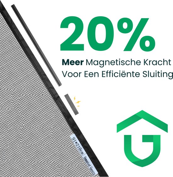 Unwanted Guests Magnetisch Vliegengordijn - Horgordijn - Vliegengordijn met Magneetsluiting - Premium Glasvezel Kwaliteit - Voor Nieuwbouw en Standaard Deuren - Modern Design - 210 x 91 cm - Eenvoudige Installatie - Zwarte Hor