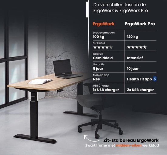 Ergowork® Zit sta bureau elektrisch verstelbaar | 160 x 80 cm | Frame zwart - Blad eiken - naturel