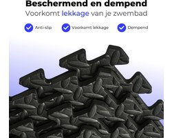 ElixPro Ondervloer | 3 verpakkingen van 6 tegels - Zwembadtegels - Ondergrond tegels - Fitnesstegels - Vloertegels - Foam tegels - 40x40CM - 1CM dik - Inclusief 12 randen - Zwart