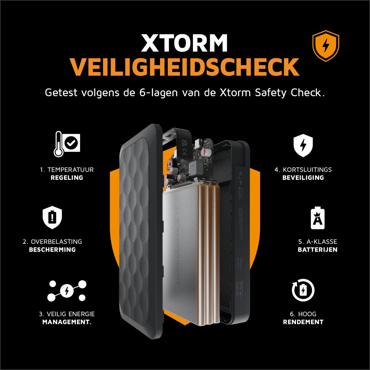 Xtorm Supercharge Powerbank 20000 mAh 20W Zwart - afbeelding 2