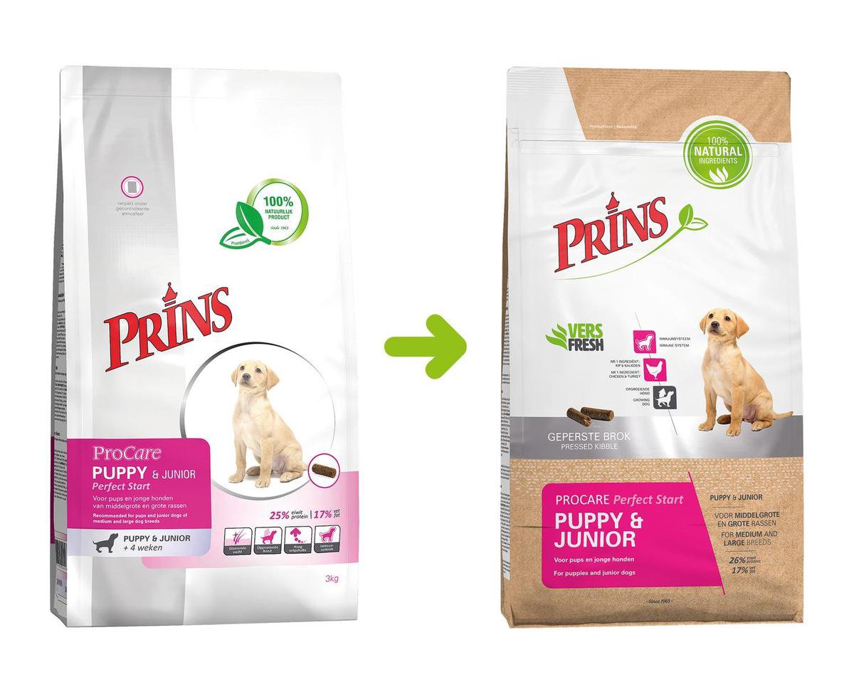 Prins procare puppy/junior - 7,5 KG | bol.com