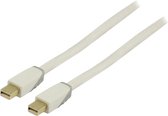 Bandridge Mini DisplayPort kabel - 1 meter