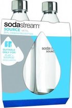 Sodastream Waterfilterkan Herbruikbare flessen