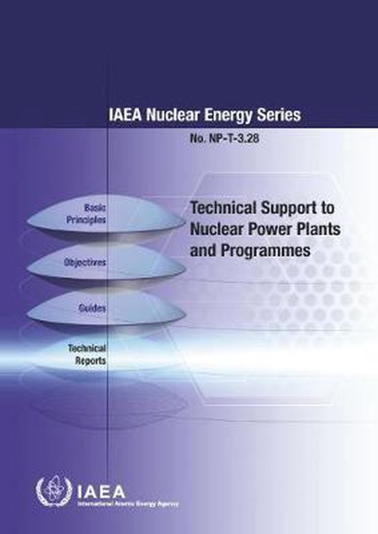 Technical Support to Nuclear Power Plants and Programmes