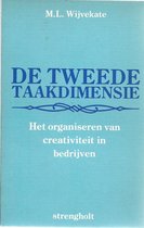 TWEEDE TAAKDIMENSIE