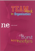 Teamwork in organisaties