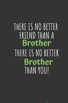 There Is No Better Friend Than a Brother There Is No Better Brother Than You