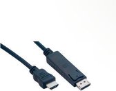 MCL 2m DisplayPort/HDMI Zwart