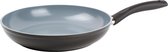 Braadpan 25xH4,5cm ceramisch Prime