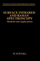 Surface Infrared and Raman Spectroscopy