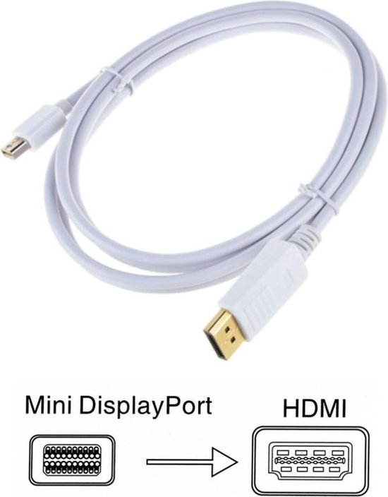 macbook pro thunderbolt adapter to hdmi