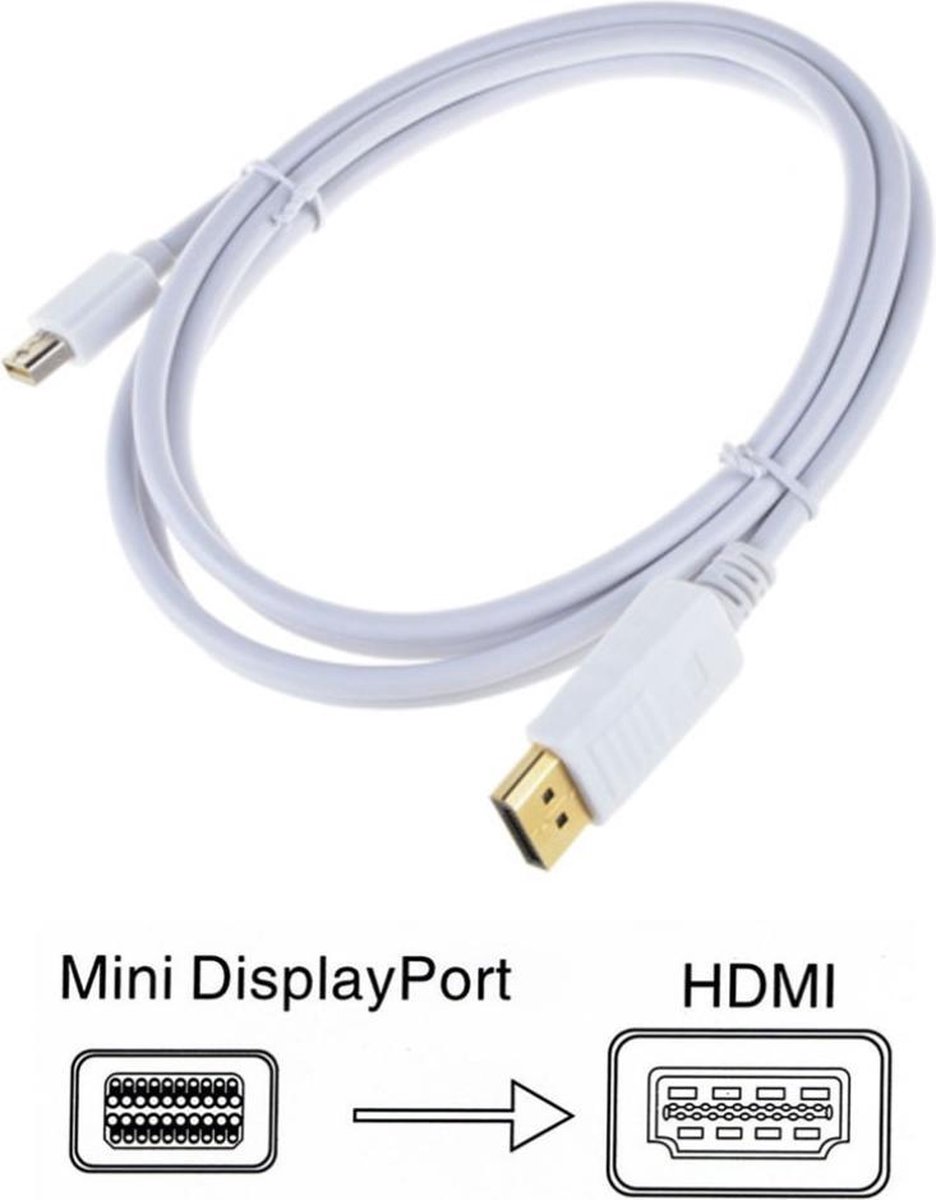 DrPhone  (Thunderbolt) Mini Displayport-naar- HDMI Adapter Kabel