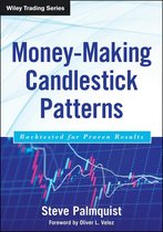 Wiley Trading 90 - Money-Making Candlestick Patterns