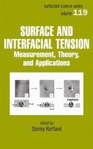 Surface And Interfacial Tension